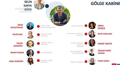 Özgür Özel, yeni MYK ve gölge kabine üyelerini açıkladı