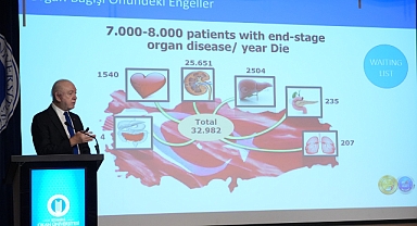 Organ bağışında Avrupa’nın gerisindeyiz