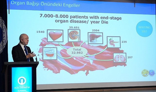 Organ bağışında Avrupa’nın gerisindeyiz