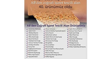 Türkiye'nin AB coğrafi işaretli ürünü 40'a yükseldi