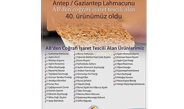 Türkiye'nin AB coğrafi işaretli ürünü 40'a yükseldi