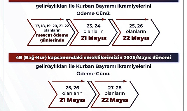 Emekli maaş ve bayram ikramiyesi ödeme tarihleri belli oldu